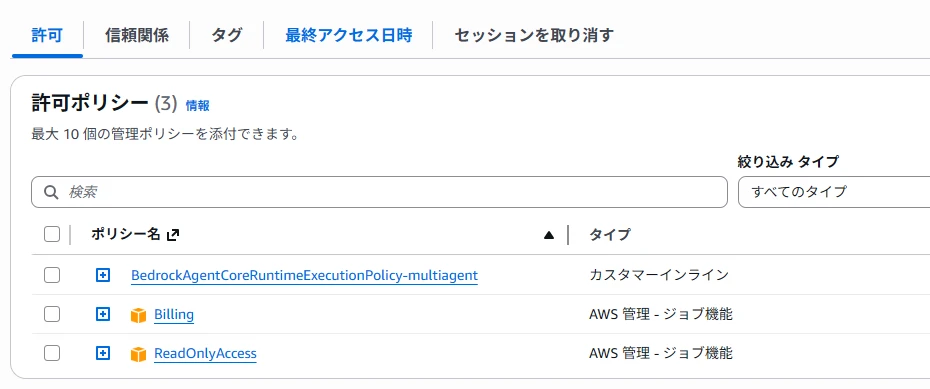 付与したIAMポリシー